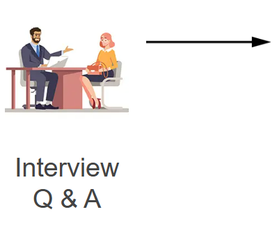 ABOUT image